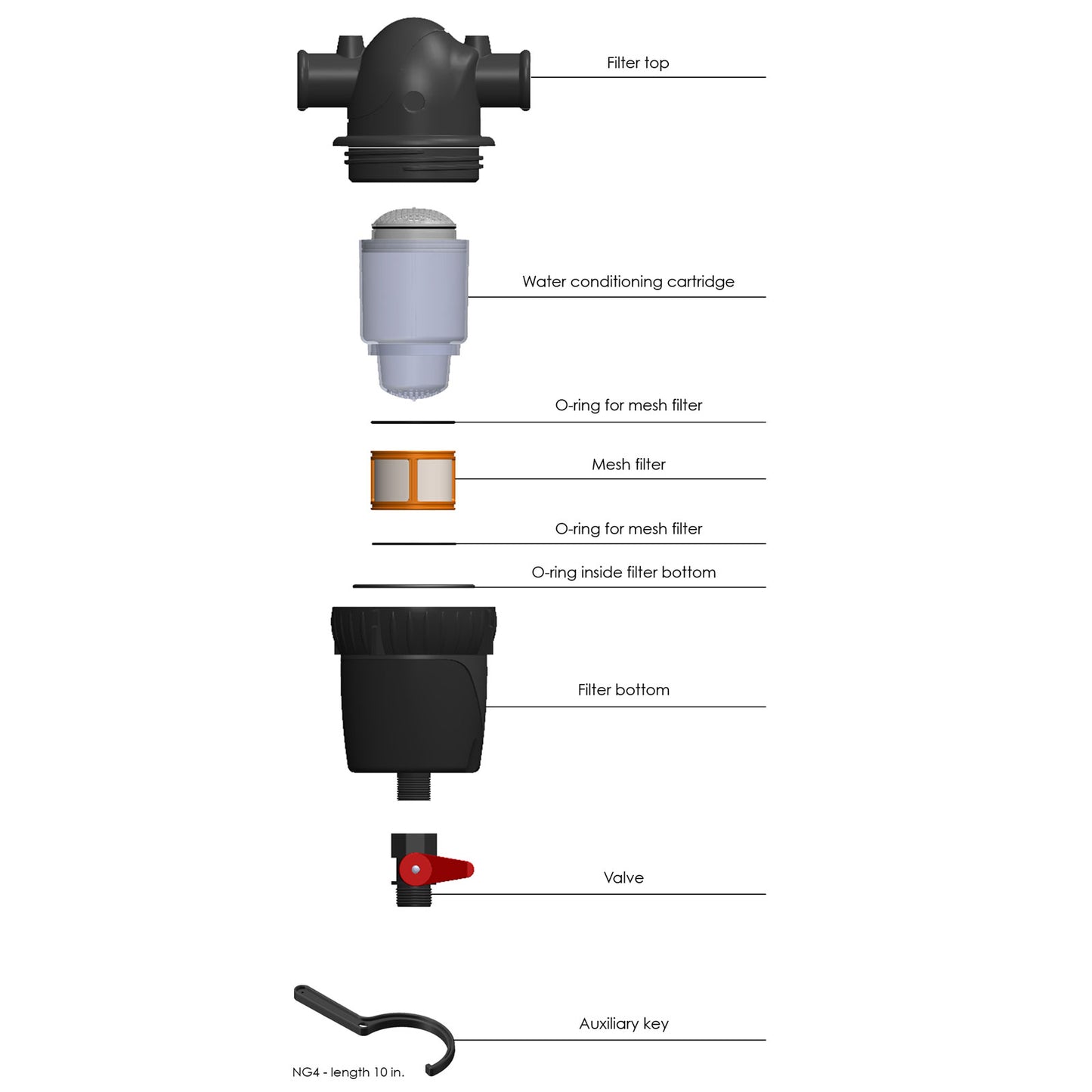 hydronix ec 4510w empty water filter cartridge 45 10 12 pfas removes sodium pfoa replacement whole house information standard