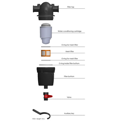 hydronix ec 4510w empty water filter cartridge 45 10 12 pfas removes sodium pfoa replacement whole house information standard